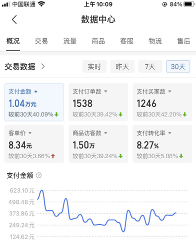 图片[2]-【文档】拼多多店铺虚拟项目，教科书式操作玩法，轻松月入1000+-天边资源网