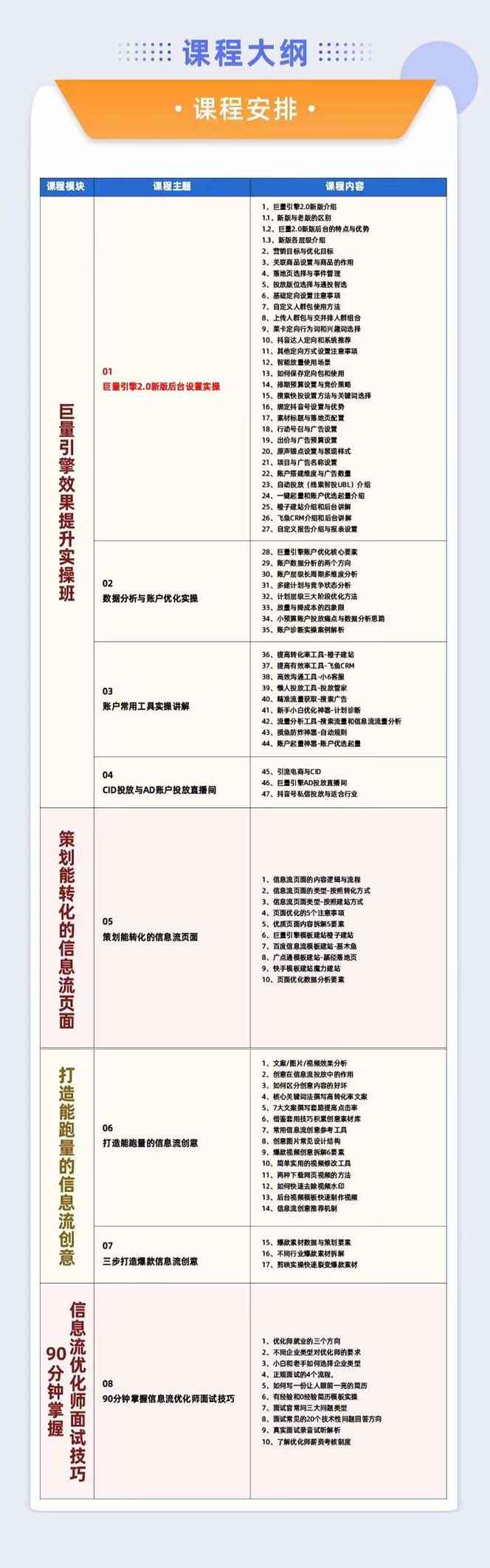 图片[2]-巨量引擎效果提升课程：巨量2.0升级版，优化师必学课程（111节课）-天边资源网