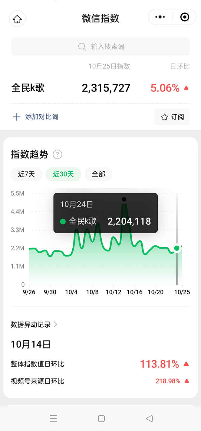 图片[2]-抖音全民K歌直播不露脸玩法，29.9挂小程序卖课【揭秘】-天边资源网