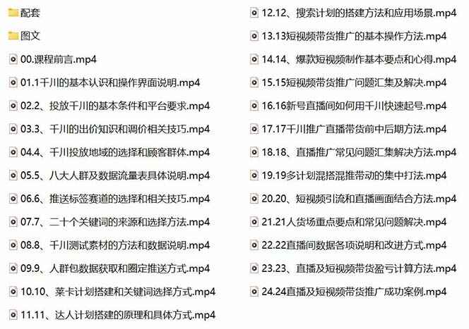 图片[2]-2023巨量千川从小白到高手：推广逻辑、计划搭建、搭建思路等(教程+图文+配套资料)-天边资源网