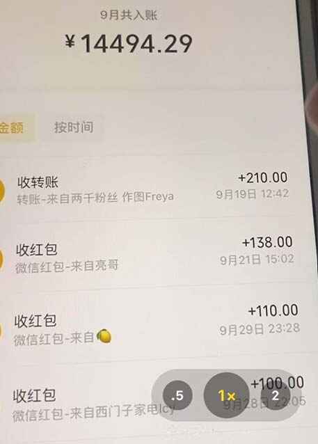 图片[2]-冷门画车项目，保姆级教程，月入1W+（附素材及软件）-天边资源网