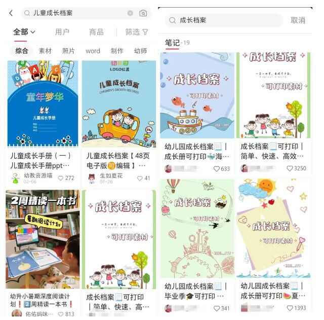 图片[2]-小红书儿童成长档案虚拟资料副业项目，一条龙实操玩法（教程+素材）-天边资源网