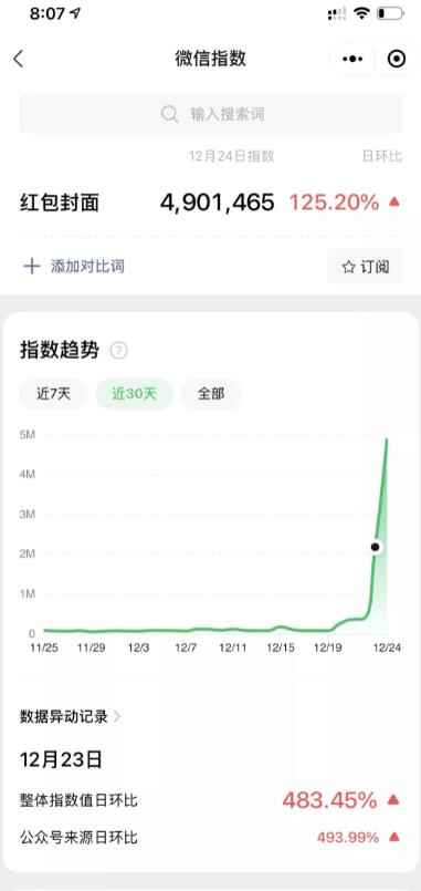 1-175.jpg 关于微信SEO的玩法,你只需要看懂红包封面引流就够了