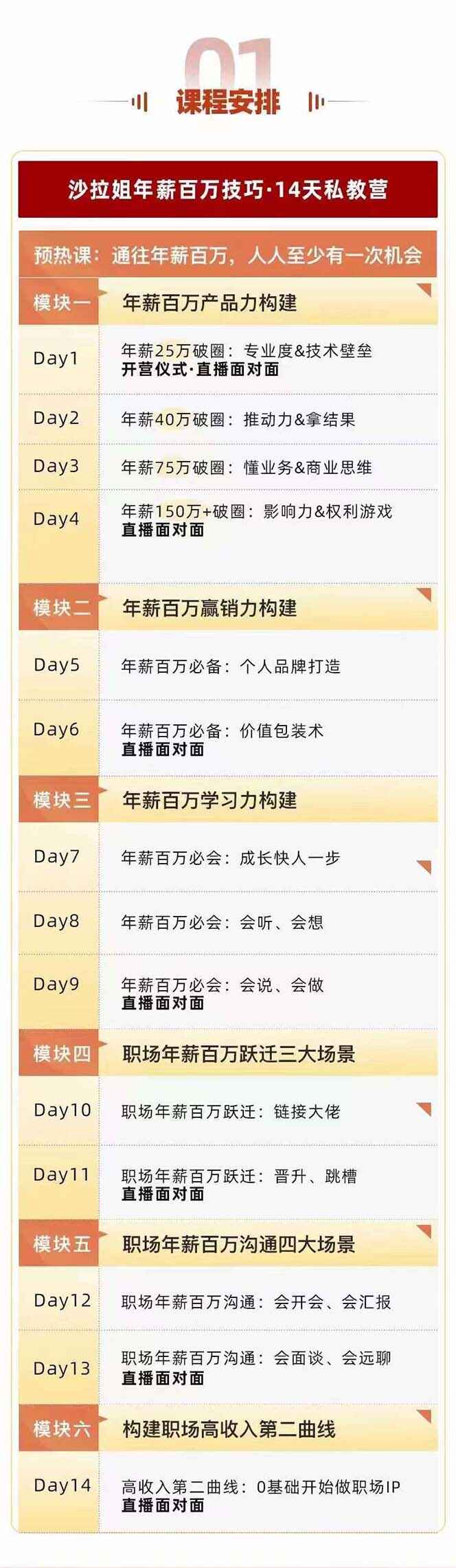 图片[2]-通往百万年薪之路课程：职场外挂/年薪百万技巧/职业规划定制（21天29节课）-天边资源网