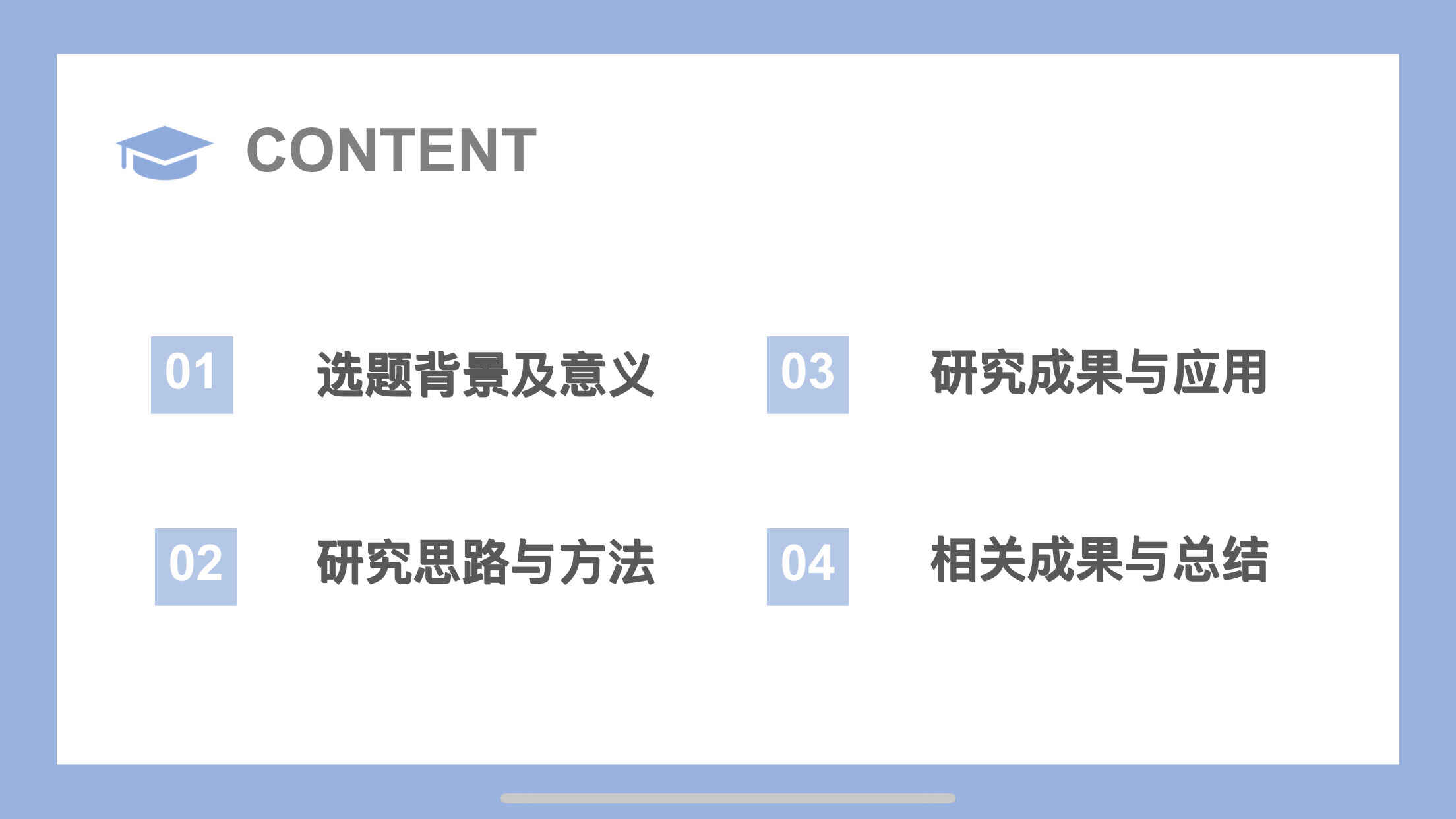 图片[2]-简约蓝色背景毕业答辩ppt模板-天边资源网