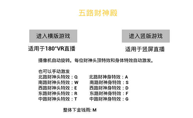 图片[2]-【抖音目前最火】VR全景模式五路财神无人直播，独家制作吸金又吸睛（附素材）-天边资源网