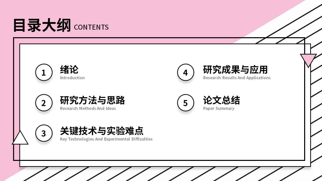 图片[2]-毕业答辩孟菲斯风PPT模板-天边资源网