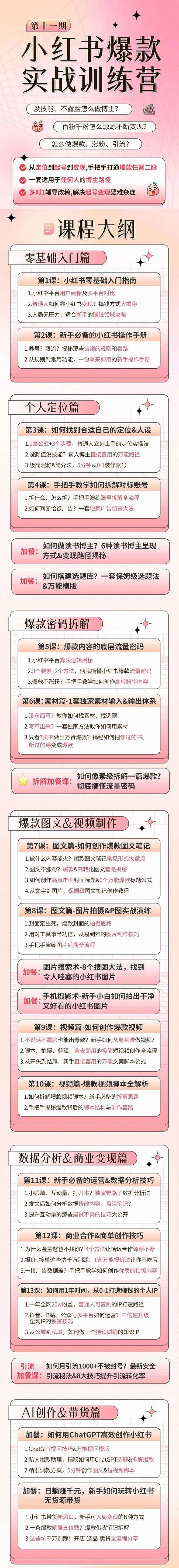 图片[2]-小红书博主爆款实操课程：从0到1打造赚钱IP，日躺赚千元，9月新课完结-天边资源网