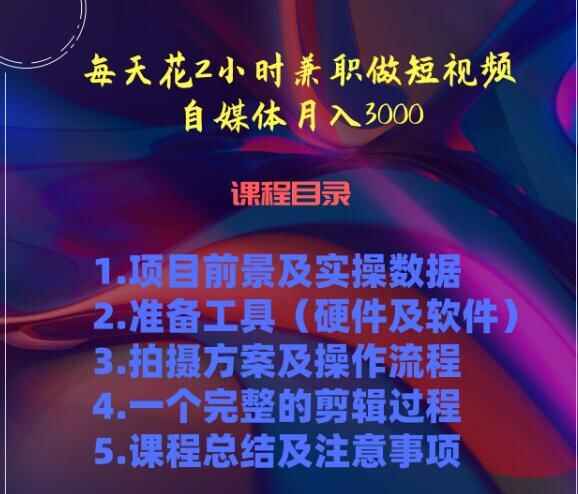 图片[1]-每天花2小时兼职做短视频自媒体月入3000【输入对应密码即可下载】-天边资源网