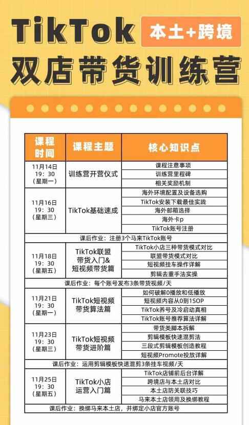 图片[1]-TikTok本土+跨境双店带货训课程，全球新流量抢占，一店卖遍全球！-天边资源网