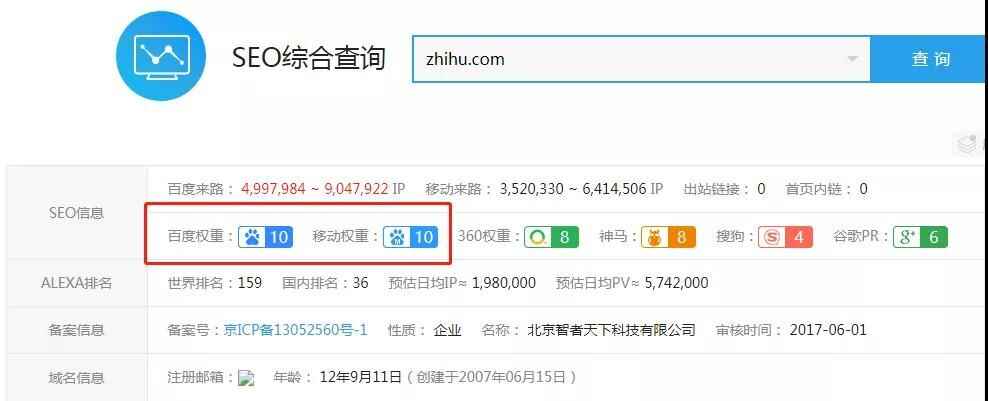 图片[2]-知乎好物变现引流教程，躺着疯狂月入3W-天边资源网