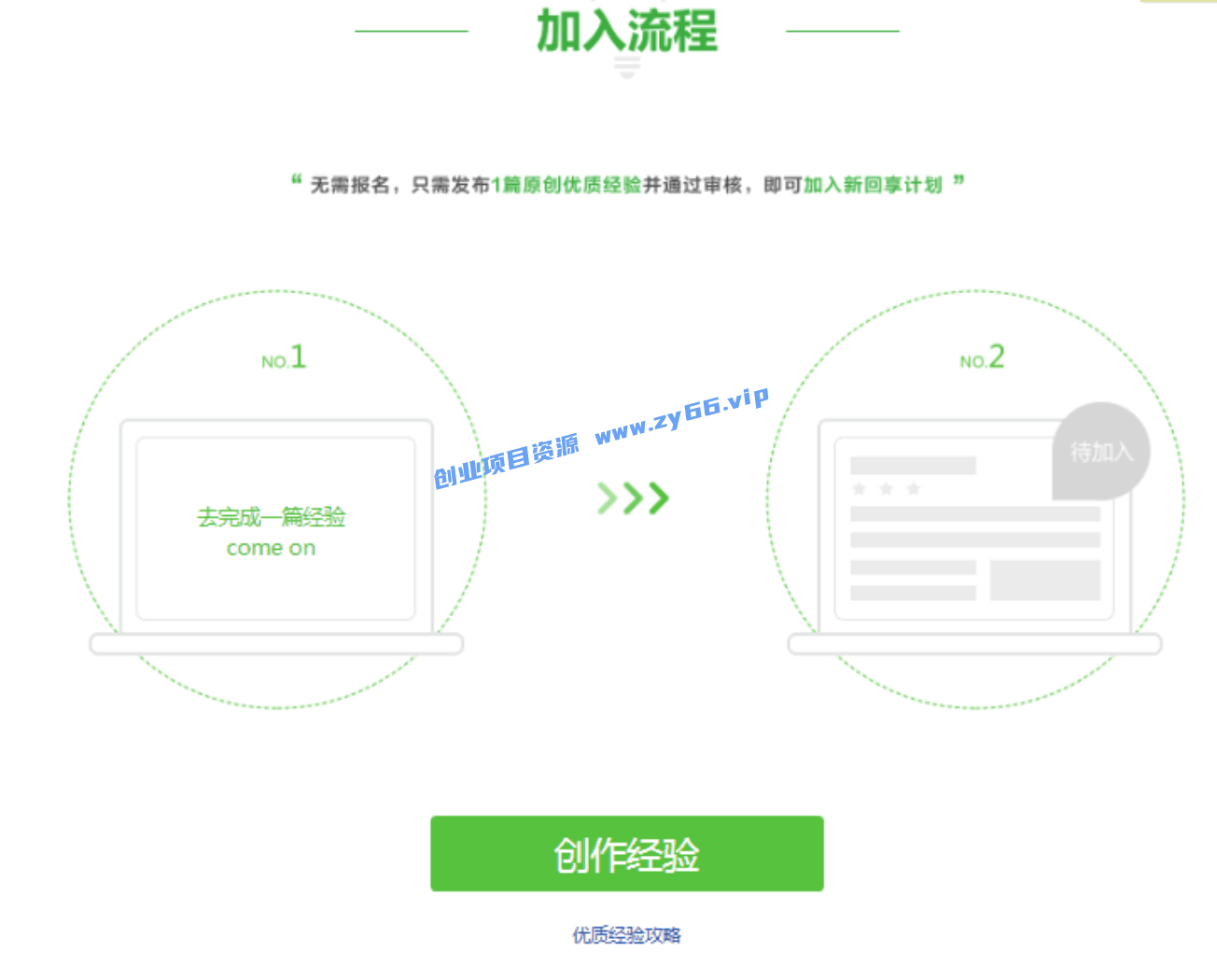 图片[4]-百度新回享项目：每笔3-5元，长期项目，适合新手-天边资源网
