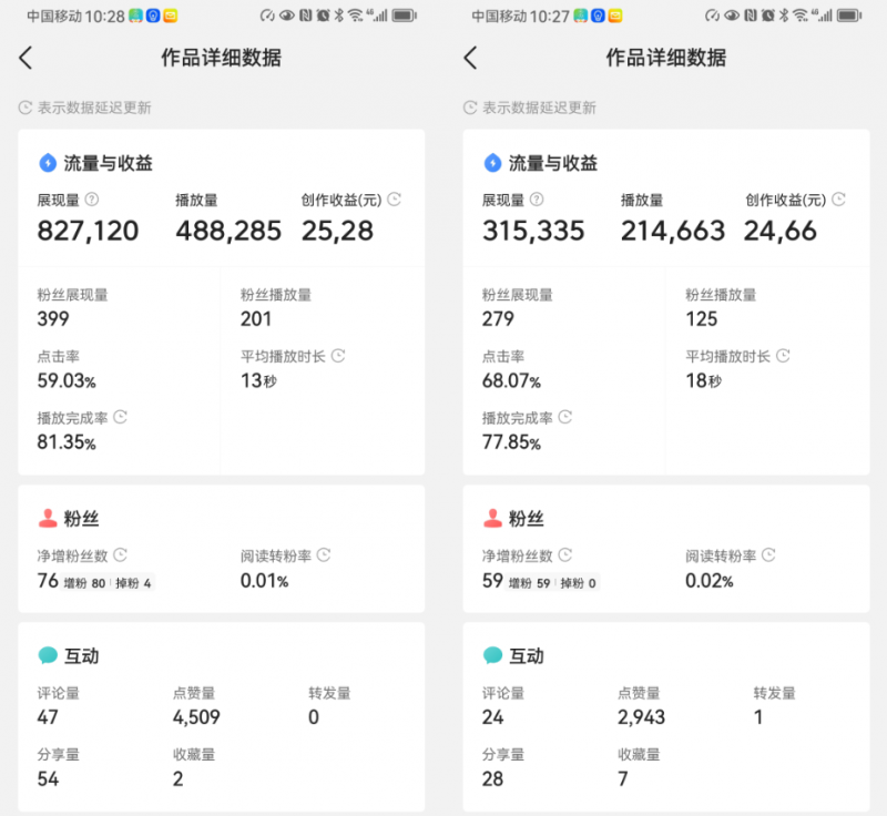 图片[1]-微头条利用AI快速生产出原创文章，10分钟轻松获取三种收益-天边资源网