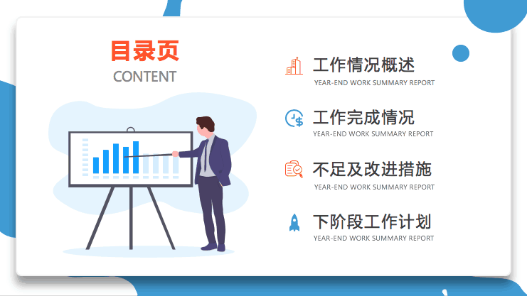 图片[2]-年终工作总结汇报PPT模板-天边资源网