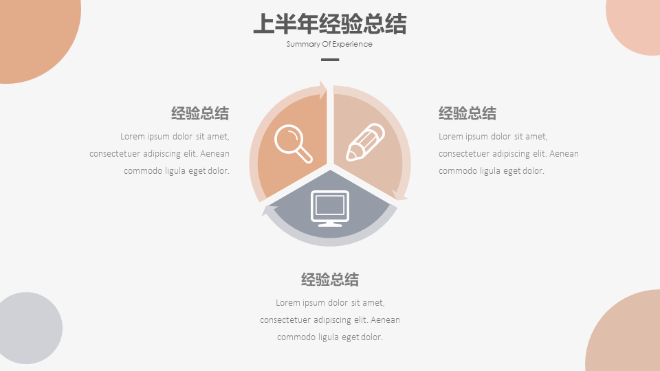 图片[8]-小清新工作总结简约风PPT模板-天边资源网