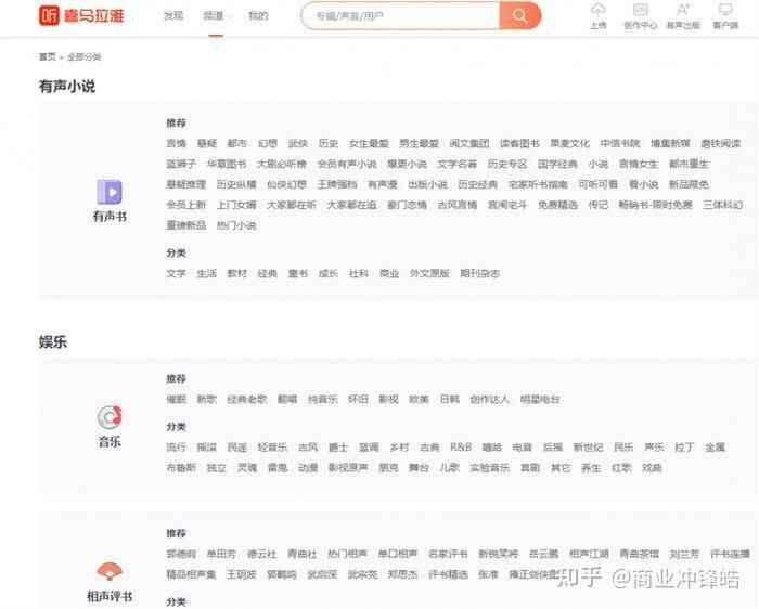 如何做喜马拉雅FM音频带货?从零到一教会你音频带货