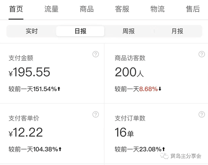 图片[5]-拼多多虚拟项目独家选品思路与运营课程，单店日收益100-200-天边资源网