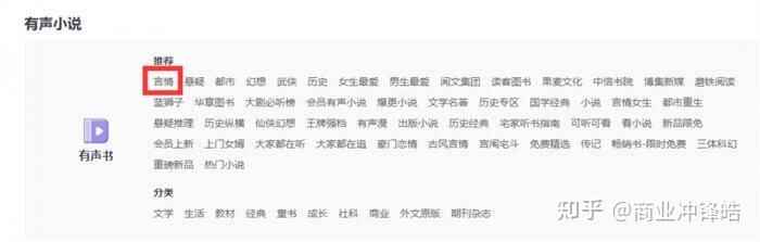 如何做喜马拉雅FM音频带货?从零到一教会你音频带货