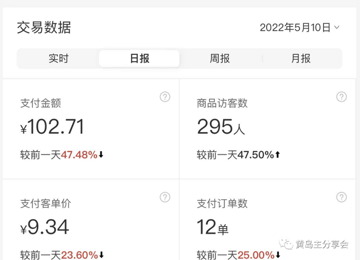 图片[6]-拼多多虚拟项目独家选品思路与运营课程，单店日收益100-200-天边资源网