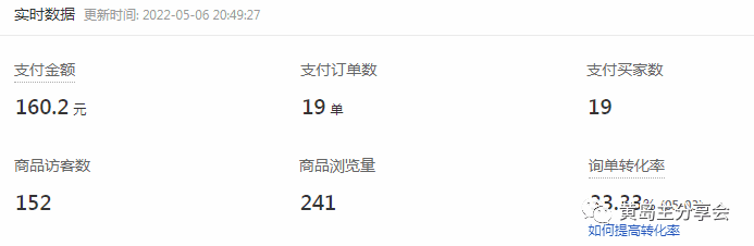 图片[4]-拼多多虚拟项目独家选品思路与运营课程，单店日收益100-200-天边资源网