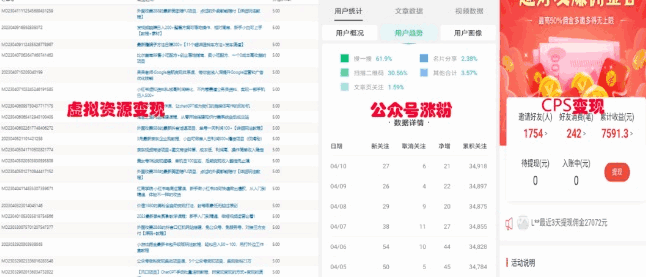 图片[2]-网创粉引流术教程：高手自用实战引流涨粉方法，实现被动流量变现！-天边资源网