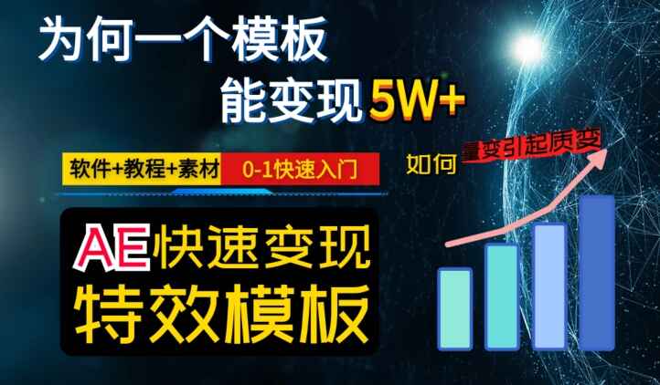 图片[1]-AE视频特效模板，0-1快速入门，实现月入3W+（附软件+素材）-天边资源网