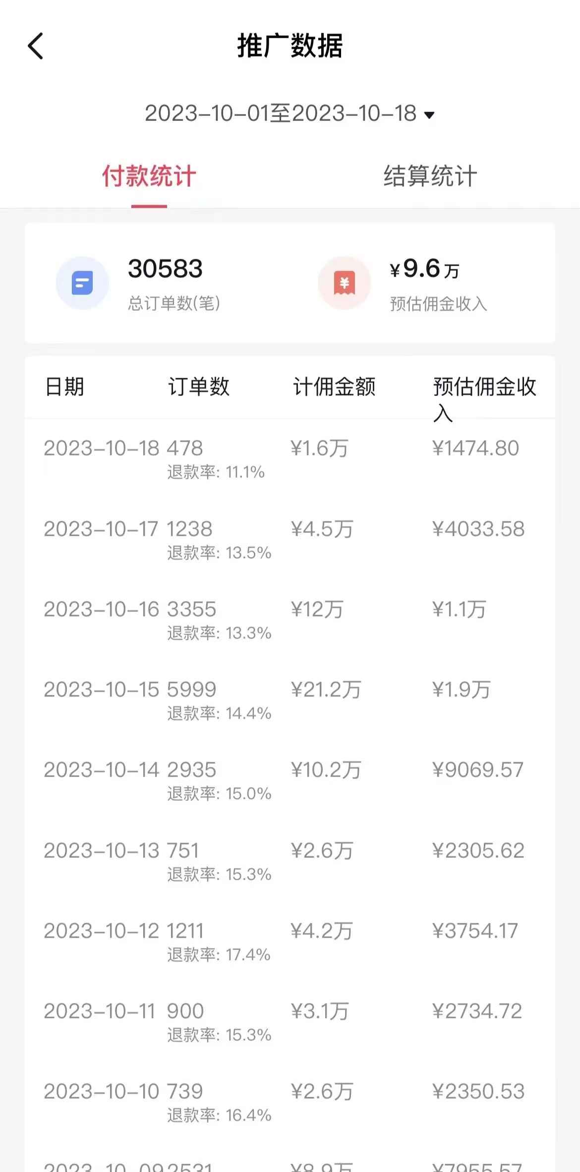图片[3]-外面收费3980的抖音图文带货教程，操作简单，认真执行月入过W-天边资源网