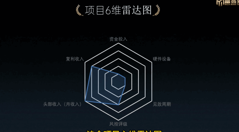 图片[2]-十万个富翁修炼宝典之一，QQ流量每天4-5小时，一天500-1000【揭秘】-天边资源网