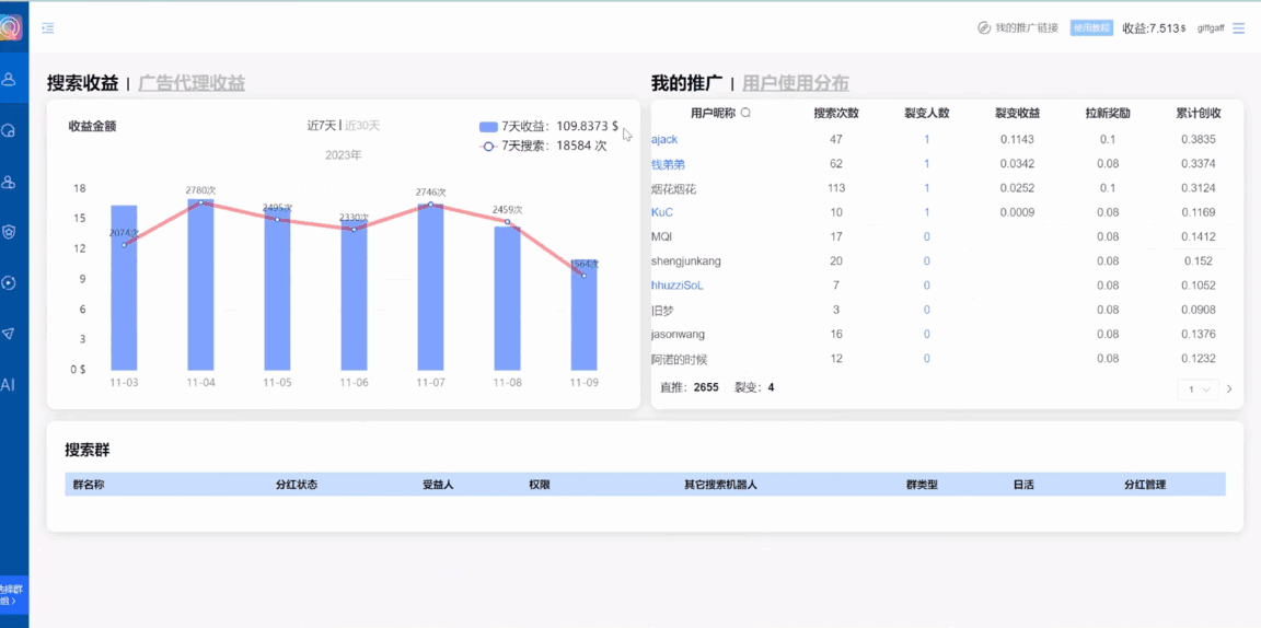 图片[2]-【独家技巧】电报运营新风口，免费发送器+会员技巧【揭秘】-天边资源网