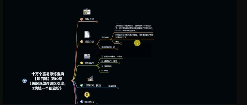 图片[2]-十万个富翁修炼宝典之11：兼职派单评论区引流，2块钱一个创业粉-天边资源网