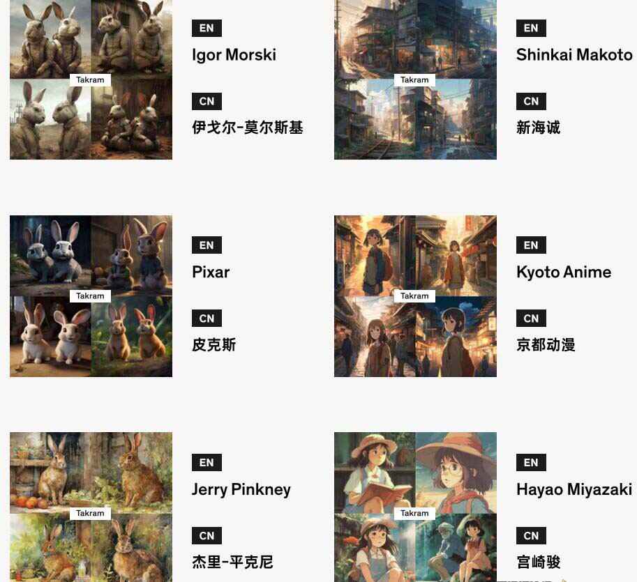 Midjourney提示关键词Prompt大全