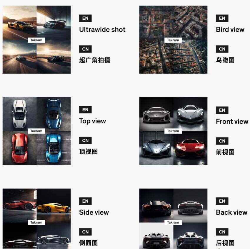 Midjourney提示关键词Prompt大全