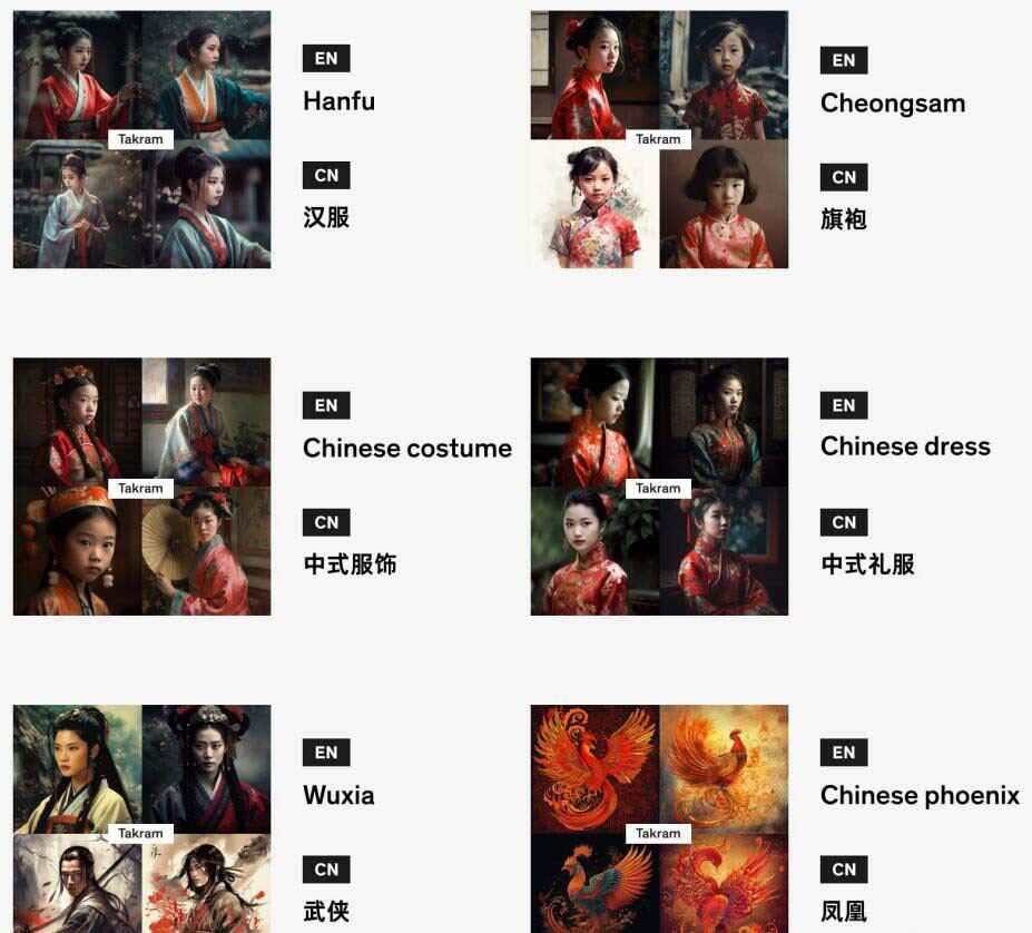 Midjourney提示关键词Prompt大全