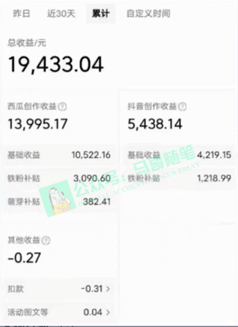 图片[3]-中视频新思路，双重去重100%过原创，一键分发多平台变现，简单无脑，日入1000+【揭秘】-天边资源网