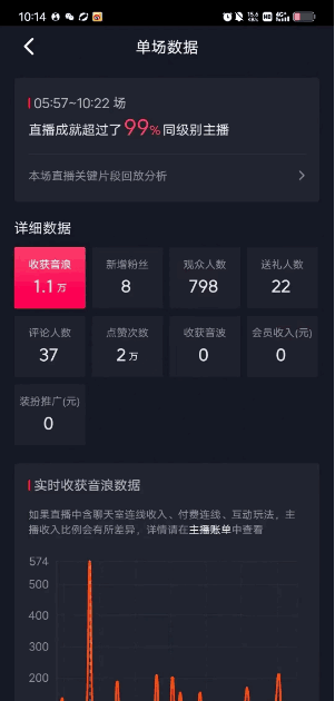 图片[3]-AI美女换装直播，礼物收到手软，日入2000+【揭秘】-天边资源网