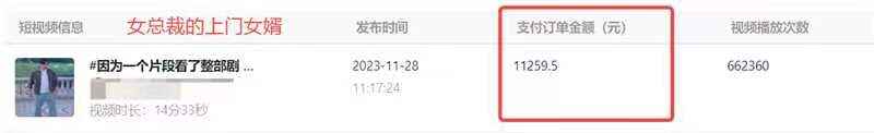图片[2]-外面收费1980的短剧推广运营，正规起号，单作品收入5000+，可长期操作（35节课）-天边资源网