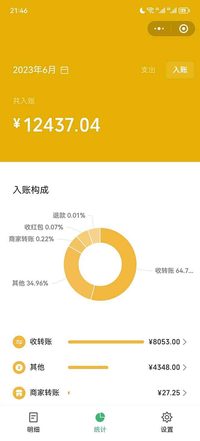 图片[2]-蓝海赛道，靠PPT模板一天变现1000+（附99999份PPT模板）-天边资源网