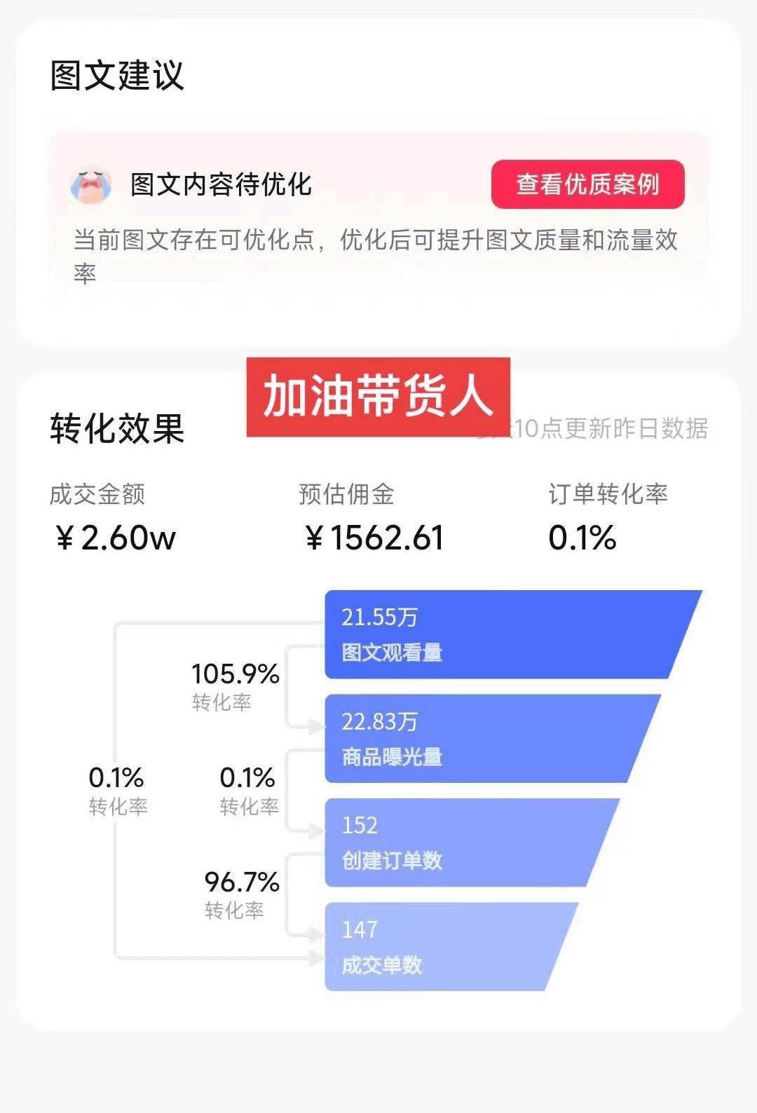 2024图文带货新趋势