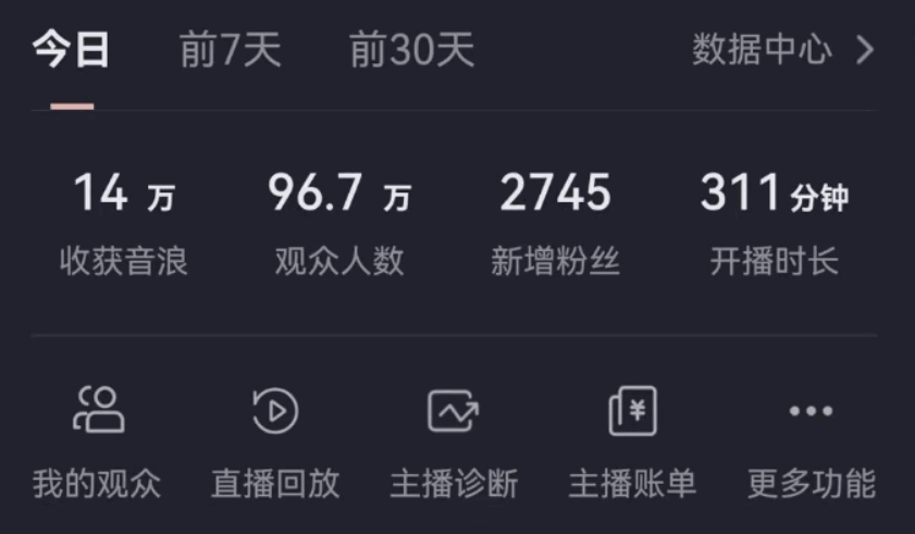 抖音无人美女玩法