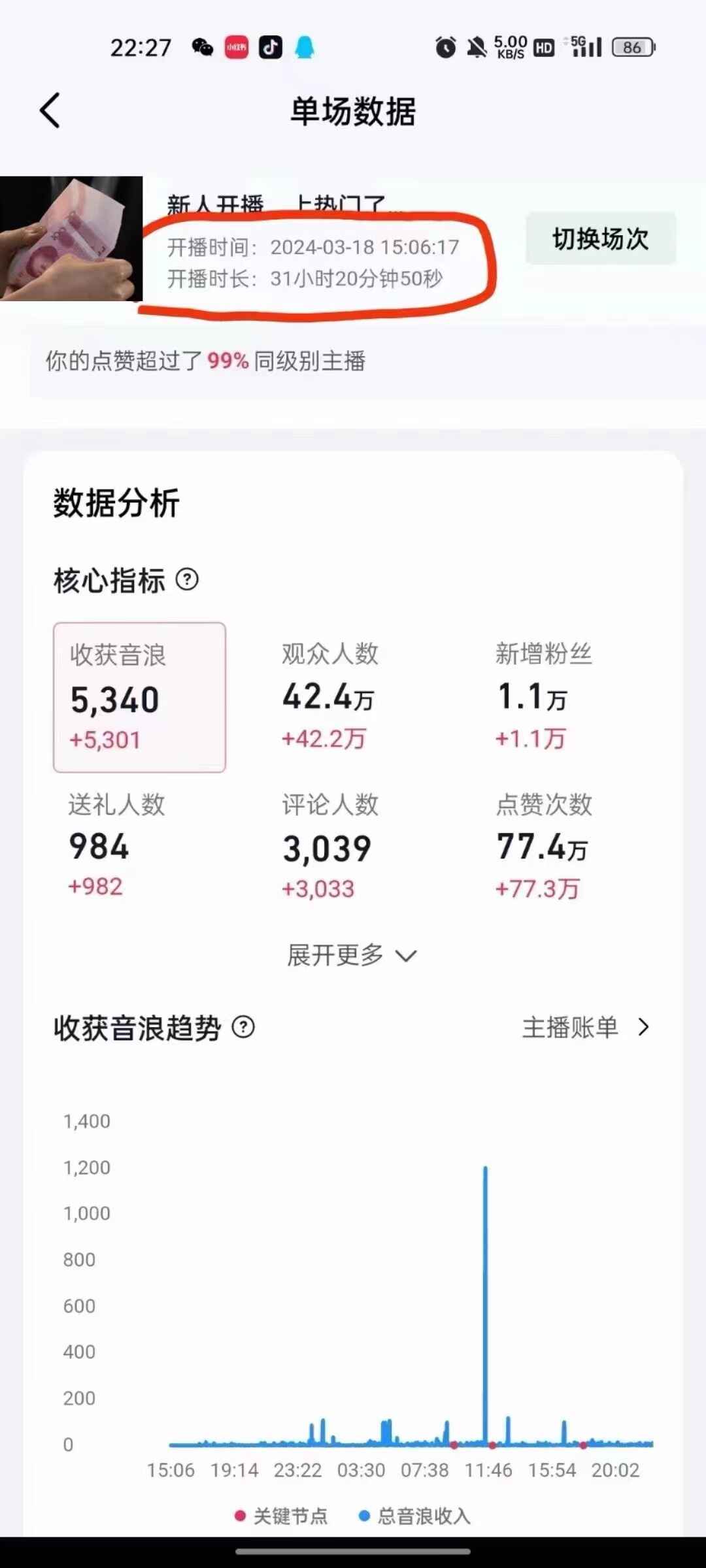 图片[3]-抖音24小时无人直播音乐 不违规，不封号纯撸音浪，小白日入1000+【揭秘】-天边资源网