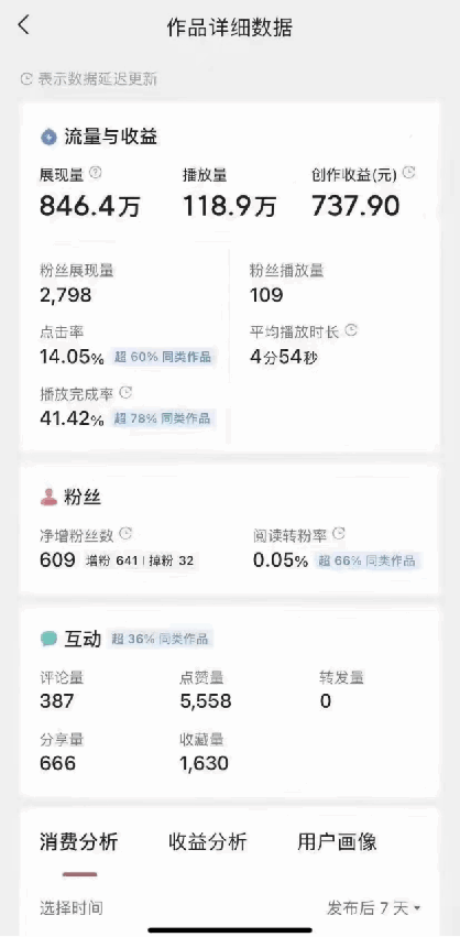 盘点视频号创作分成计划