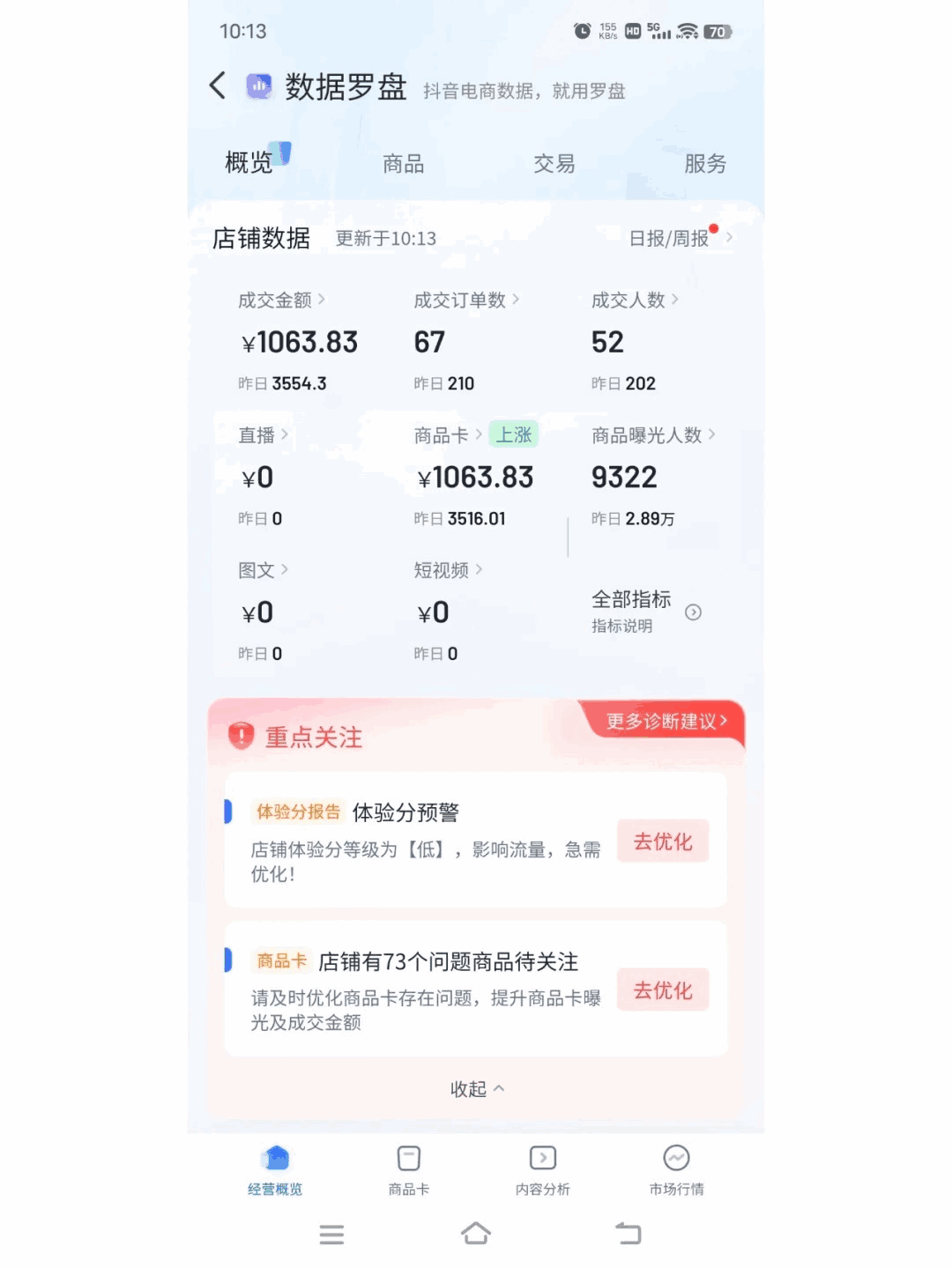 自动混剪8090后怀旧视频