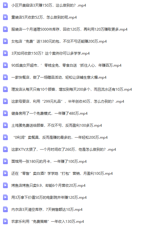 真实有效391套商业模式