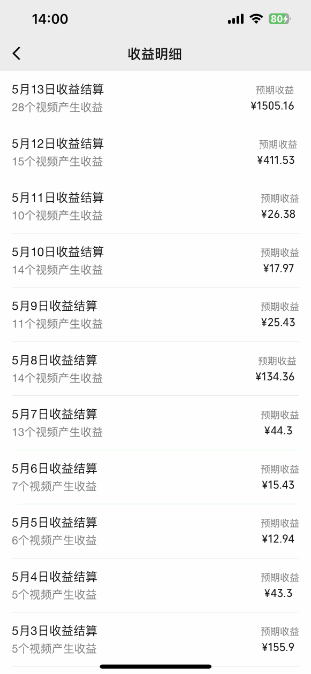 AI美女跳舞转动漫