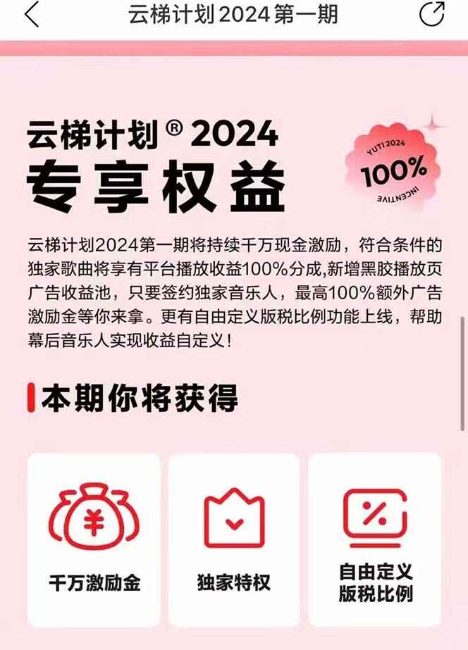 图片[5]-2024网易云云梯计划 单机日300+，无脑月入5000+【揭秘】-天边资源网