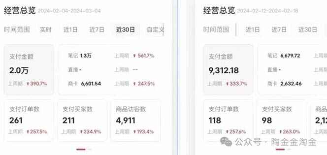 2024小红书养号和开店课程