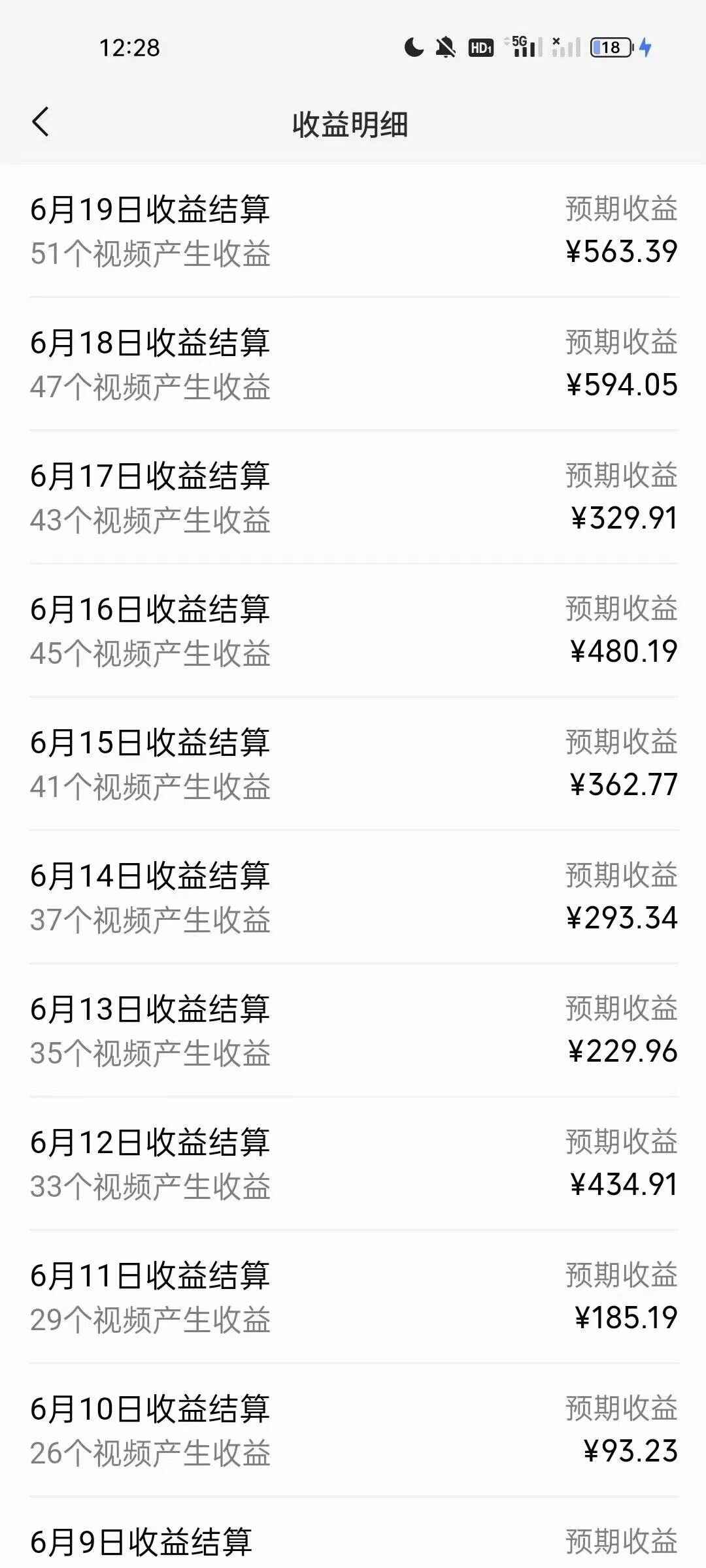 AI制作古画唱歌视频