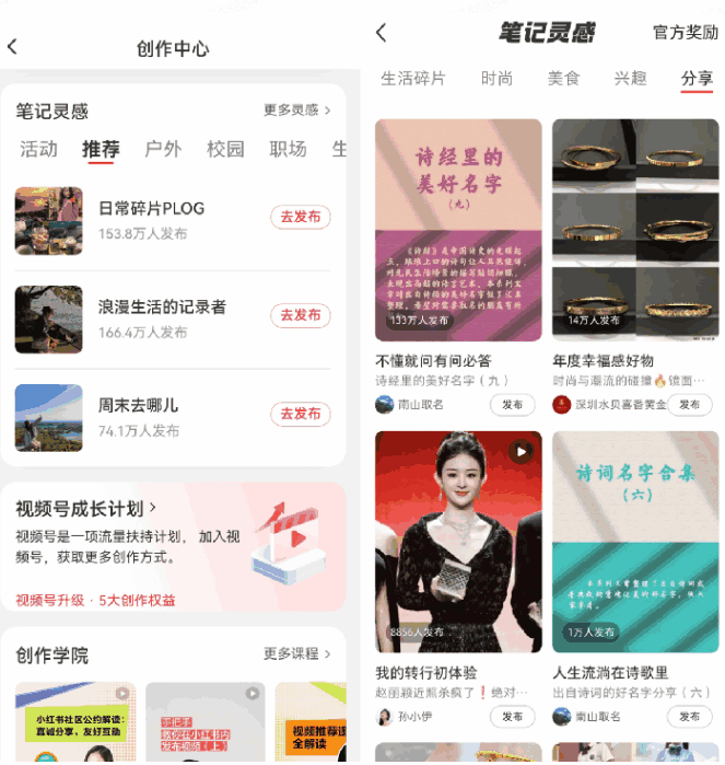 小红书起名虚拟副业项目
