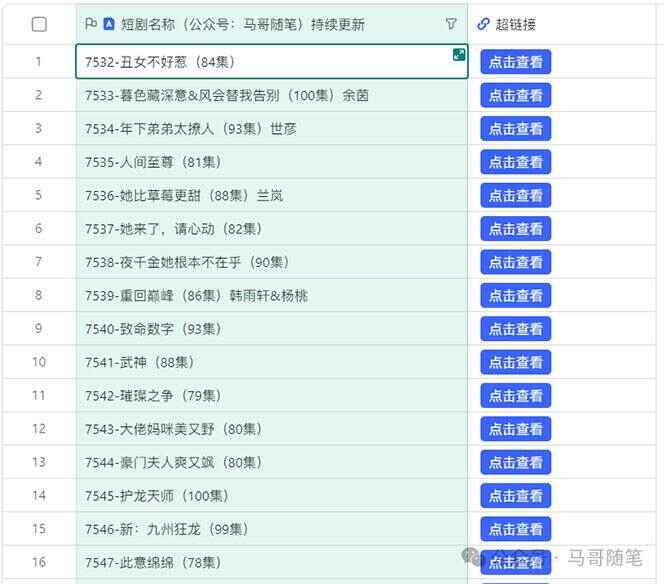 图片[4]-【新思路】短剧+网盘拉新，超简单，普通人每月躺赚1W+的小副业（附资料）-天边资源网