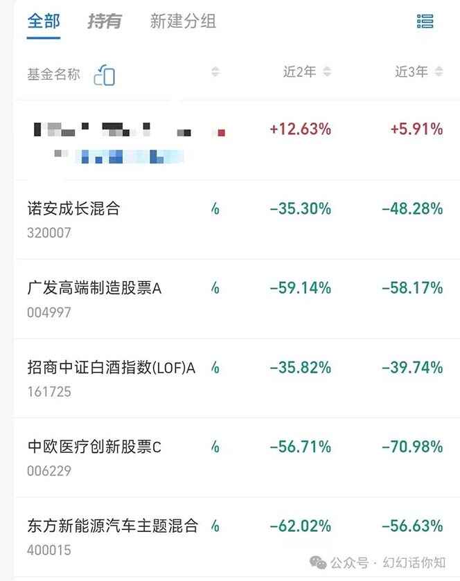 图片[4]-某付费文章：金融行业有未来吗？普通人如何利用金融行业发财？（附财富密码）-天边资源网